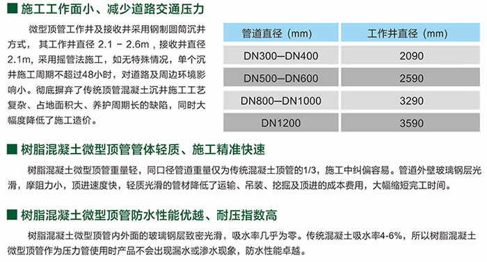 產(chǎn)品=樹(shù)脂混凝土微型頂管-內(nèi)圖01.jpg